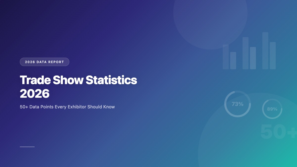 Trade Show Statistics 2026: 50+ Data Points Every Exhibitor Should Know