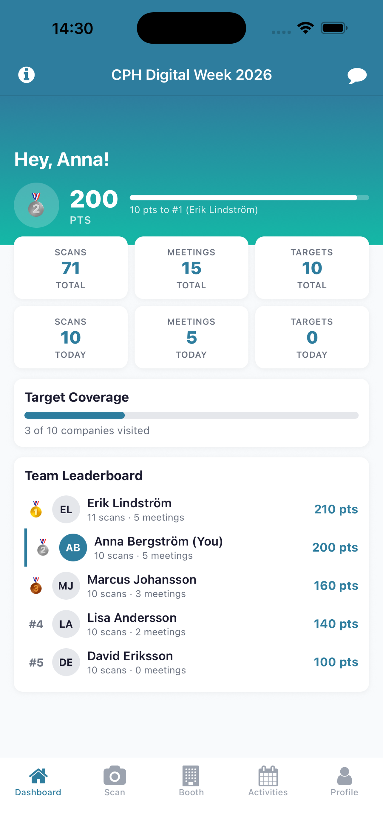 Trade Show PRO mobile app dashboard showing live leaderboard and team stats