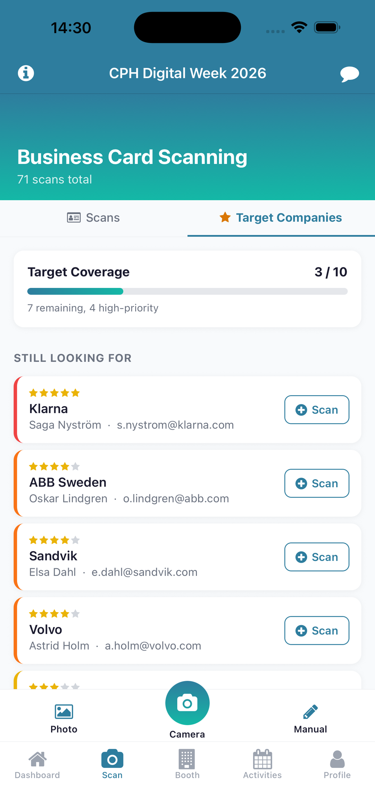 Target Companies