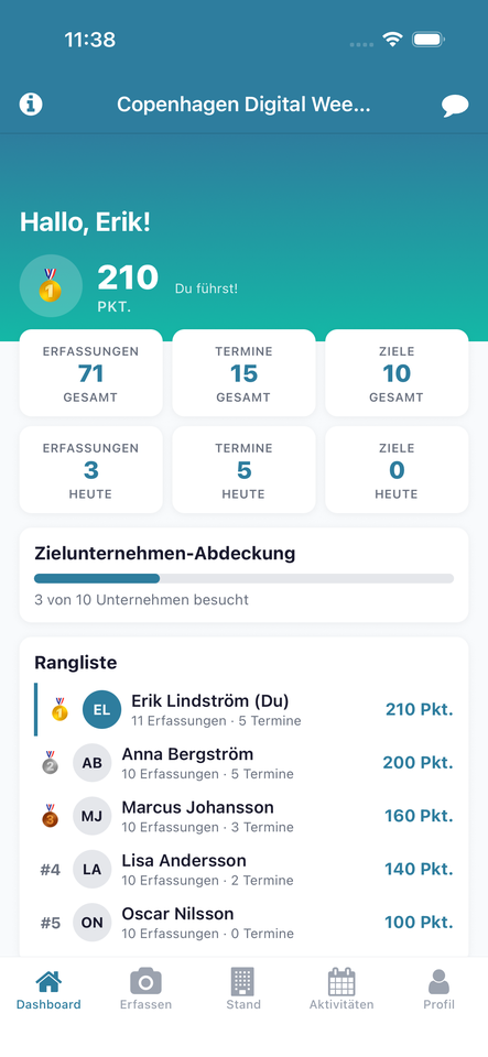 Trade Show PRO mobile app dashboard showing live leaderboard and team stats