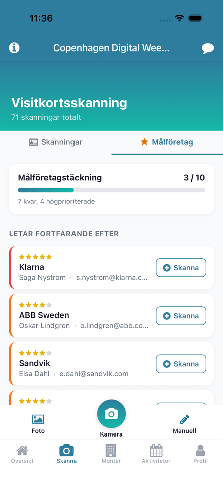 Målföretag